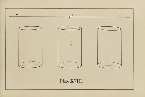 The principles of perspective as applied to model drawing & sketching from nature Pl.18