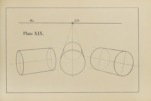 The principles of perspective as applied to model drawing & sketching from nature Pl.19