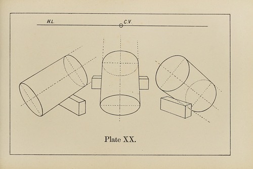 The principles of perspective as applied to model drawing & sketching from nature Pl.20