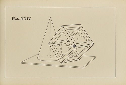 The principles of perspective as applied to model drawing & sketching from nature Pl.24