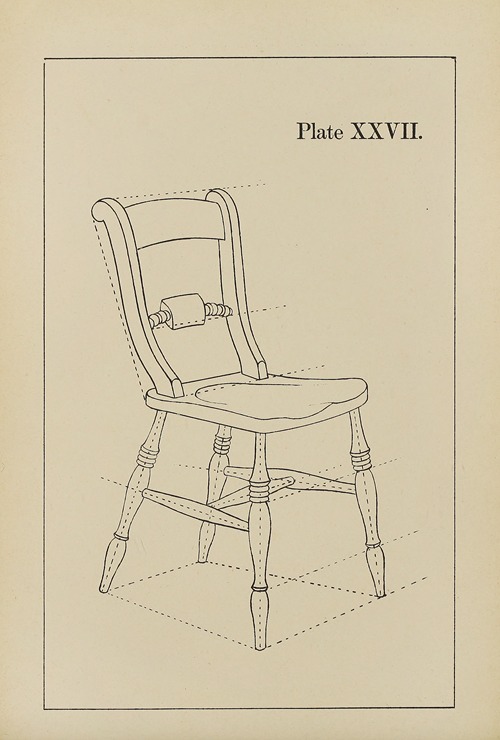 The principles of perspective as applied to model drawing & sketching from nature Pl.27