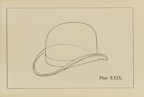 The principles of perspective as applied to model drawing & sketching from nature Pl.29