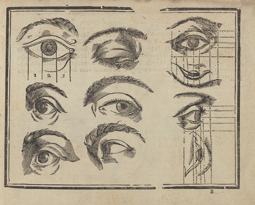 L’art de dessiner de Maistre Jean Cousin Pl.02