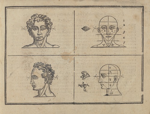 L’art de dessiner de Maistre Jean Cousin Pl.04