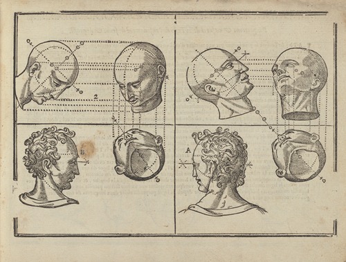 L’art de dessiner de Maistre Jean Cousin Pl.07
