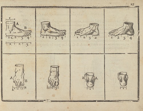 L’art de dessiner de Maistre Jean Cousin Pl.11