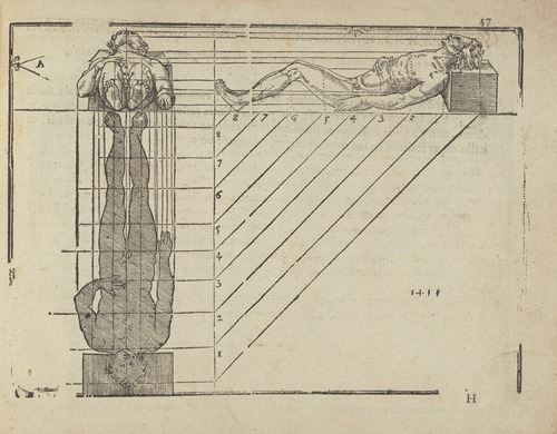 L’art de dessiner de Maistre Jean Cousin Pl.26