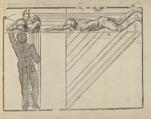 L’art de dessiner de Maistre Jean Cousin Pl.27
