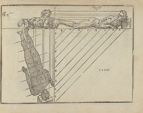 L’art de dessiner de Maistre Jean Cousin Pl.29
