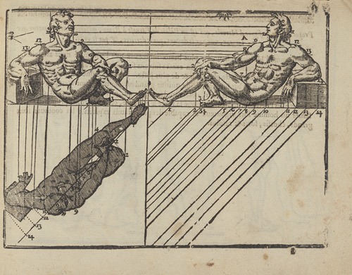 L’art de dessiner de Maistre Jean Cousin Pl.30