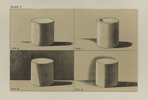 Handbook of light and shade, with especial reference to model drawing Pl.07