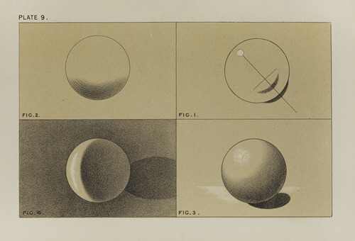 Handbook of light and shade, with especial reference to model drawing Pl.09