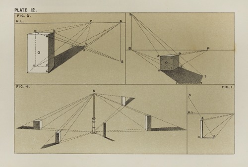 Handbook of light and shade, with especial reference to model drawing Pl.12