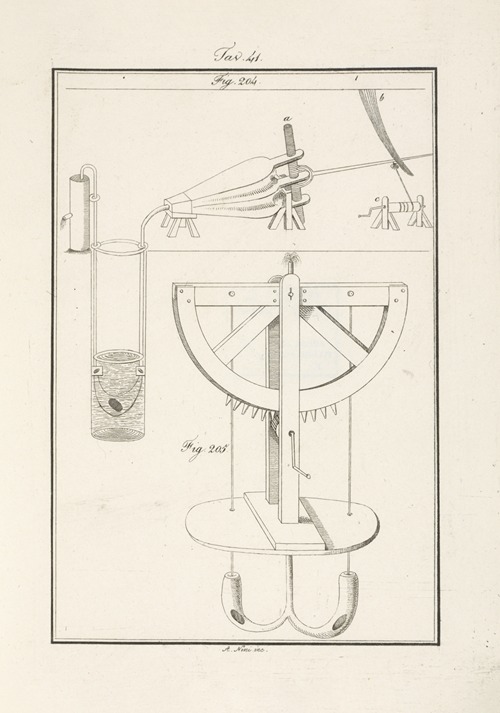 Del moto e misura dell'acqua, di Leonardo da Vinci - Page 2 of 2 - Artvee