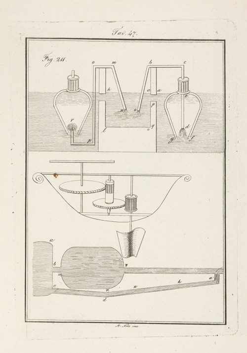 Tavola 47