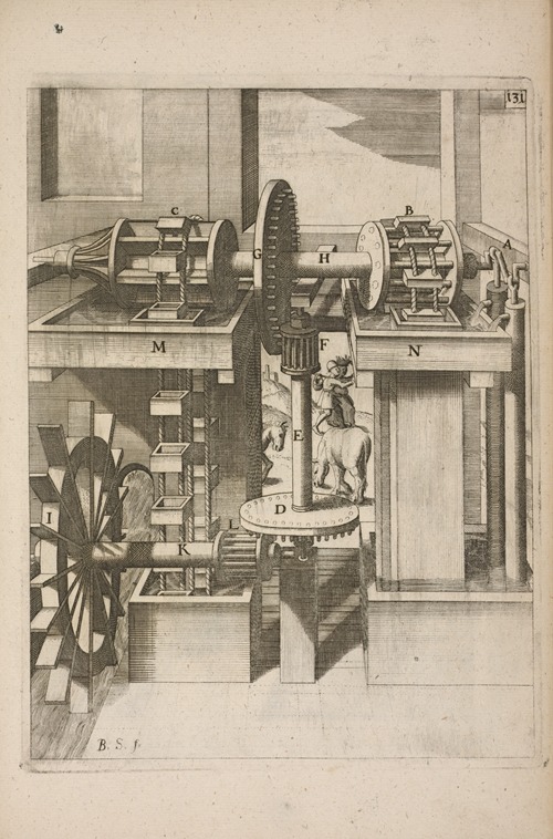Fig. CXXXI. Haustrum duplex, per capsulas, cum antliâ duplici.