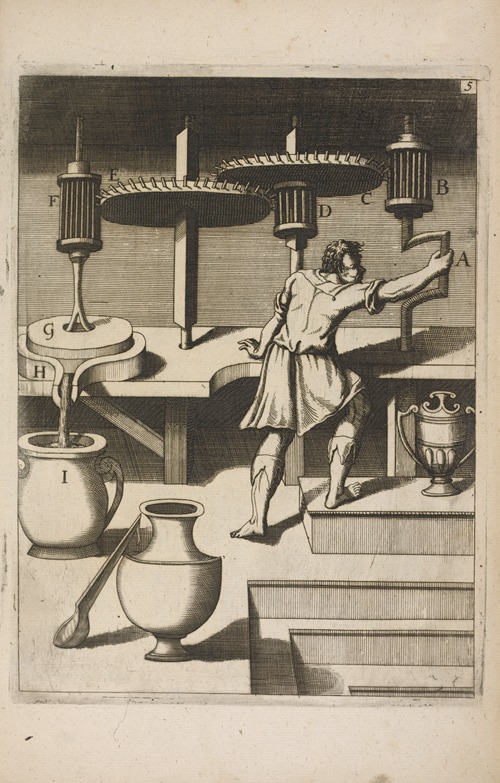 Fig. V. Chiromylos, pro tincturâ sculptarum laminarum parandâ.