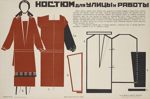 Kostium dlia ulitsy i raboty (Ris. V. Mukhina po modeli Lamanovoi), Tablitsa No. 27