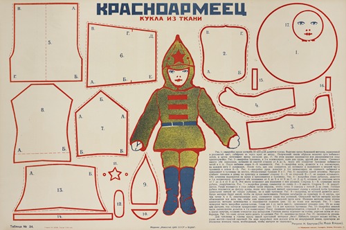 Krasnoarmeets; Kykla iz tkani (Ris. Bartram), Tablitsa No. 34