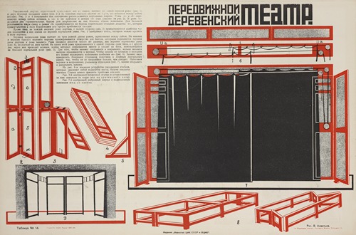 Peredvizhnoi derevenskii teatre (Ris. V. Akhmet’ev), Tablitsa No. 14