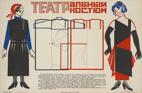 Teatralnyi lostium dlia zhenchshin (Ris. V. Akhmet’ev), Tablitsa No. 17