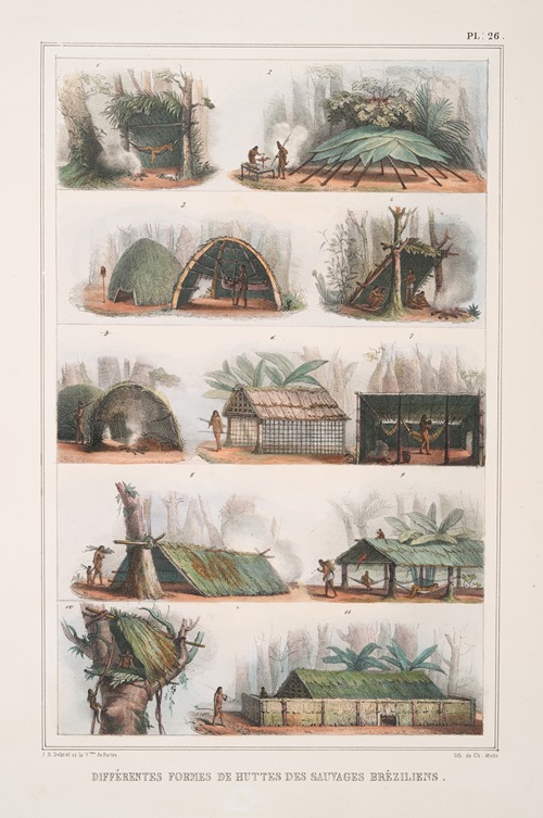Différentes formes de huttes des sauvages bréziliens [brésiliens]