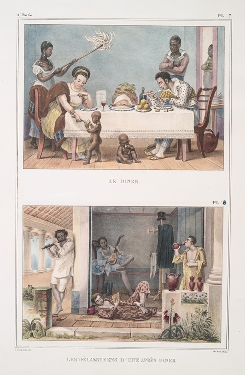 Le dîner; Les délassements d’une après dîner