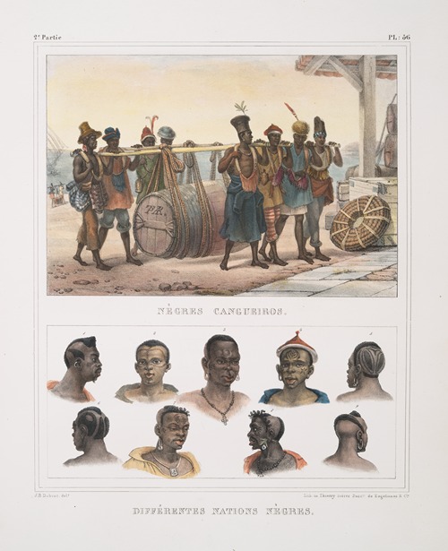 Nègres cangueiros; Différentes nations nègres