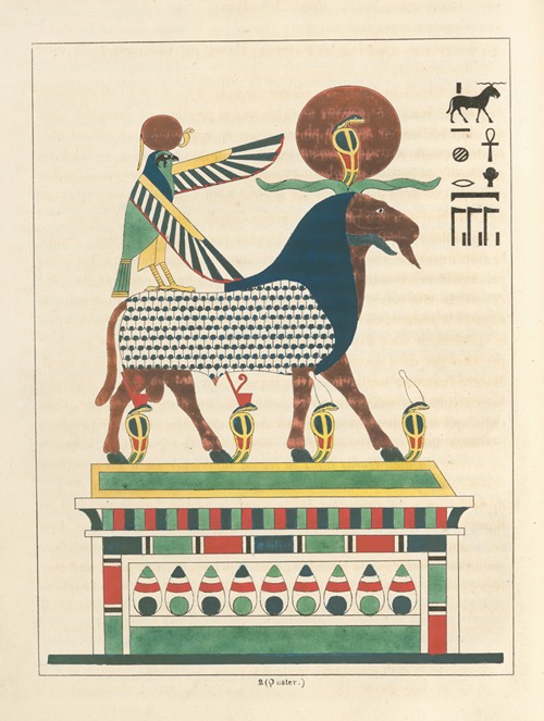Amon-ra [Amon]. (L’esprit des quatre éléments, l’ame du monde matériel.).
