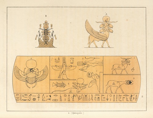 Amon-ra. (L’esprit des quatre éléments, l’ame du monde matériel.)