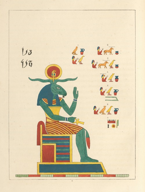 Nef, Nouf (Cneph, Cnouphis, Chnoubis, Ammon-Chnoubis.) [Khnum]