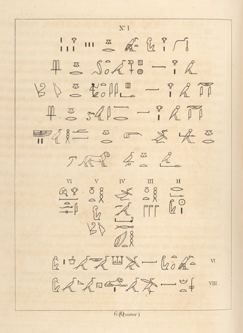 Nèith génératrice. (Athène, Physis, Minerve.) [le texte hiérogliphique]