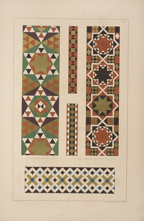 Figs. 1. B & 5. B Palermo from Monreale. Full size; Figs. 2. A, 3. A, & 4. A Rome, from San Lorenzo