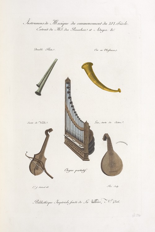 Instrumens de musique du commencemnet du XVI. siècle. Extrait du MS. des proverbes et adages &ca. Double flûte