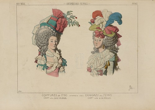 Coiffures de 1790. D’apres des gravures du temps. Coiff[ure] dite sans redoute. Coiffure dit à la nation.