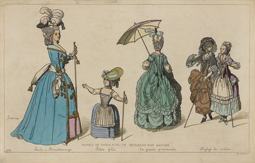 Dames de Paris. 1774-79. Dessinees d’ap[rès] nature
