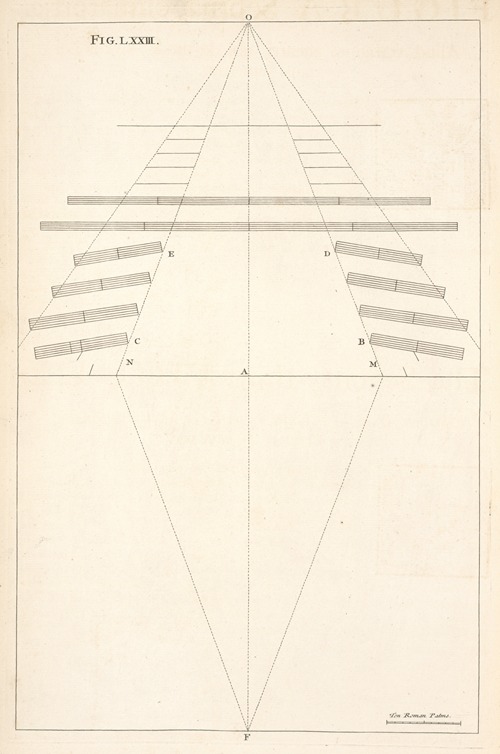 Another plan of a theater, with the method of finding the point of sight therein.