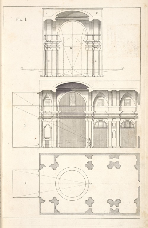 Explication of the lines of the plan and horizon, and of the points of the eye and of the distance.