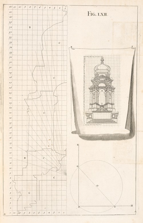 Of making the net-work on frames, for representing the architecture as solid.