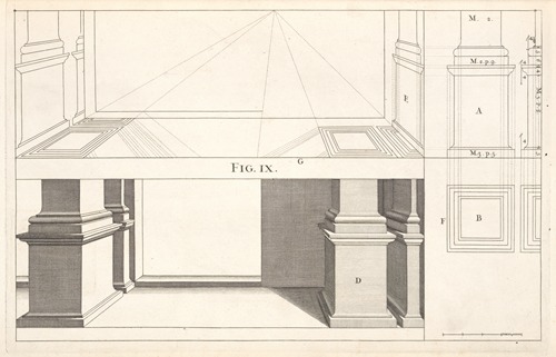 The architecture of Vignola in perspective; and first, of the pedestal of the Tuscan order.