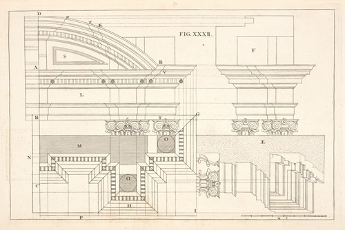 The geometrical design of a cornice, of the composite order.