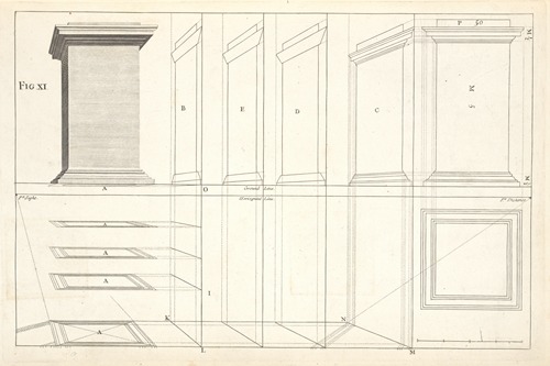 The Ionick pedestal in perspective; with the manner of avoiding confusion, in elevations.