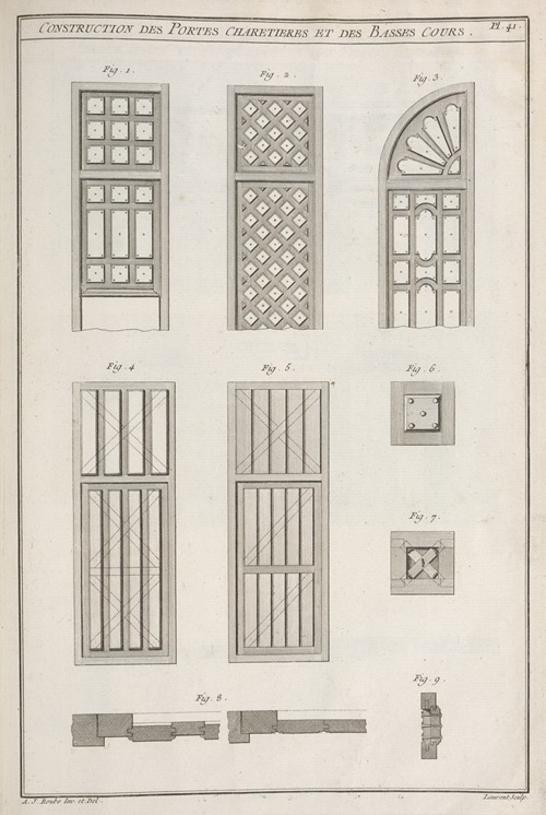 Construction des portes charetieres et des basses cours.
