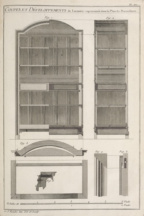 Coupes et développements de l’armoire representée dans la planche precedente.