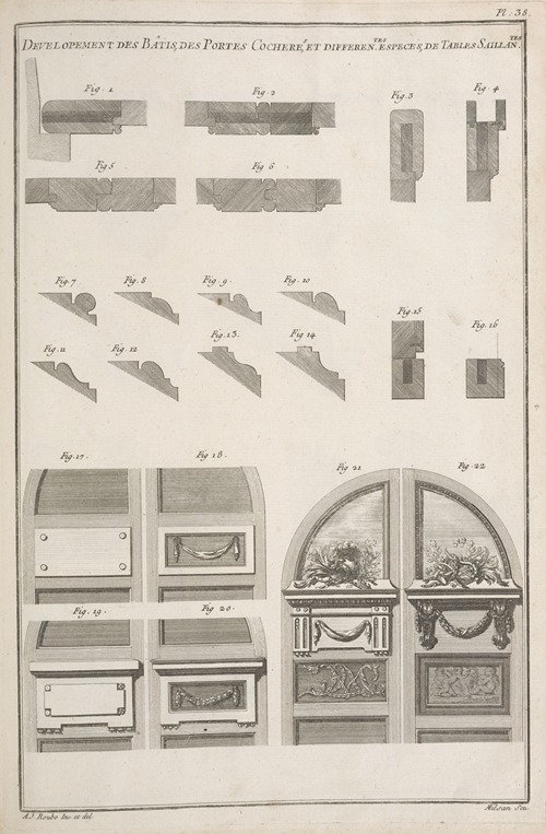 Developement des bâtis, des portes cocheres, et differentes especes, de tables saillantes.