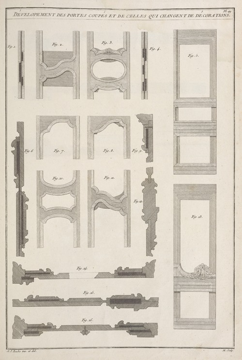 Dévelopement des portes coupés et de celles qui changent de décorations.