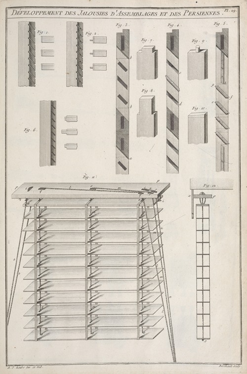 Développement des jalousies d’assemblages et des persiennes.