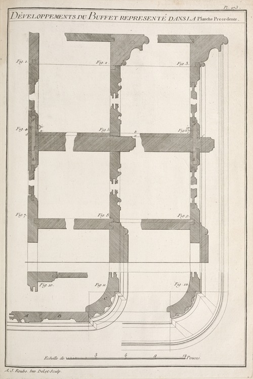 Développements du buffet representé dans la planche precedente.