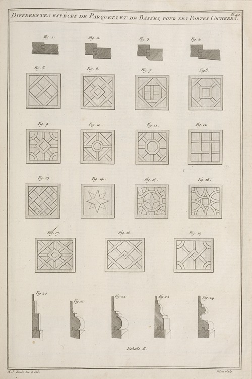 Differentes espéces de parquets, et de basses, pour les portes cocheres.