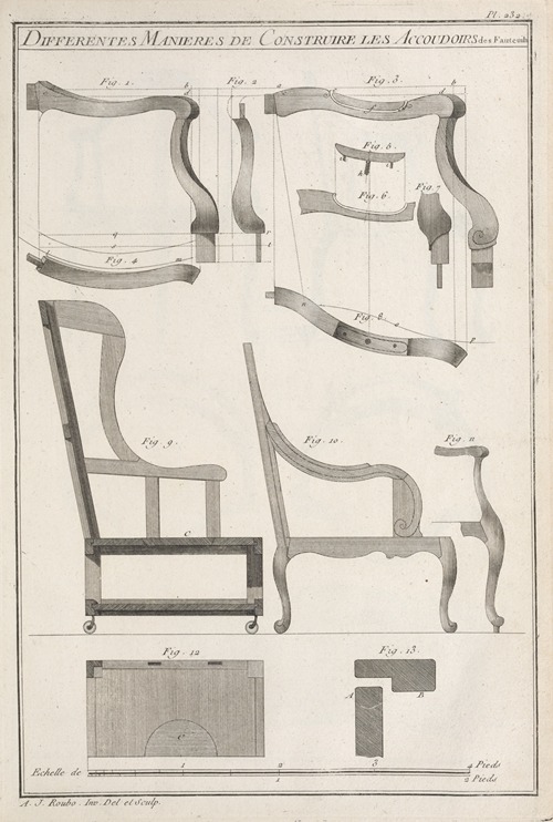 Differentes manieres de construire les accoudoirs des fauteuils.